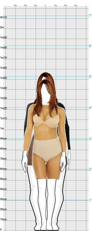 Full Size Comparison