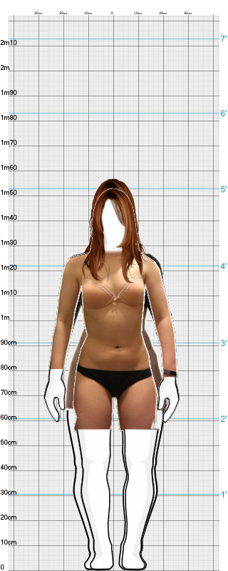 Full Size Comparison