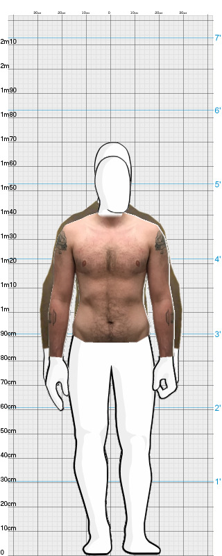 Full Size Comparison