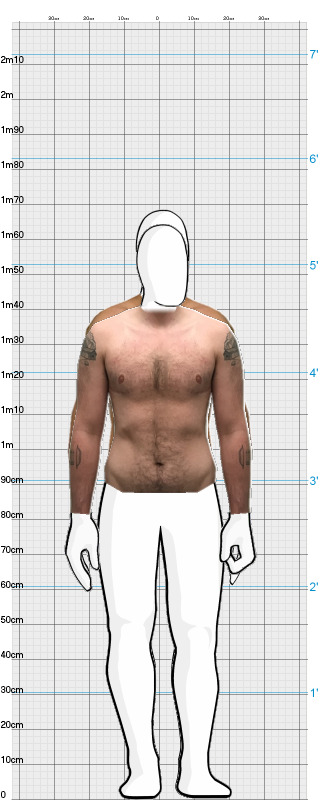 Full Size Comparison