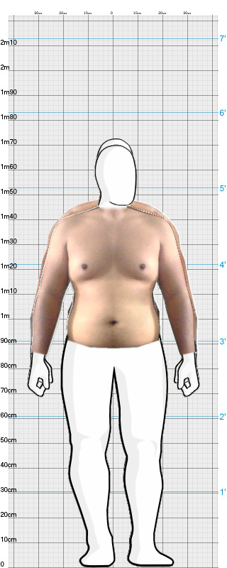 Full Size Comparison