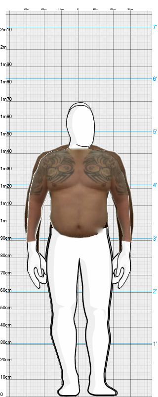 Full Size Comparison