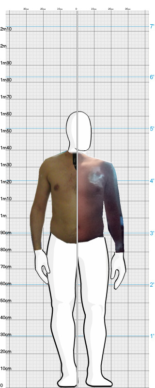 Full Size Comparison