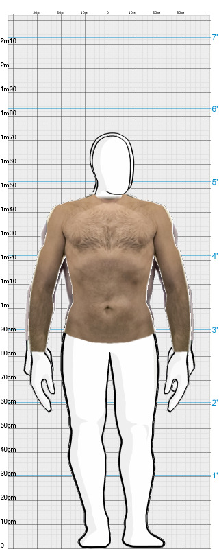 Full Size Comparison
