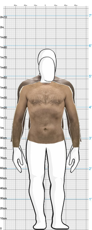 Full Size Comparison