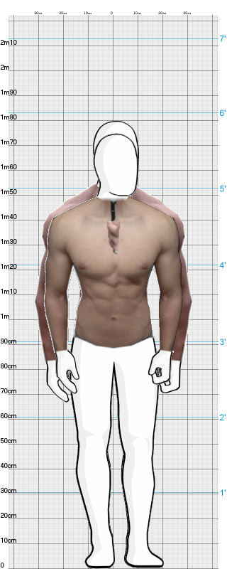 Full Size Comparison