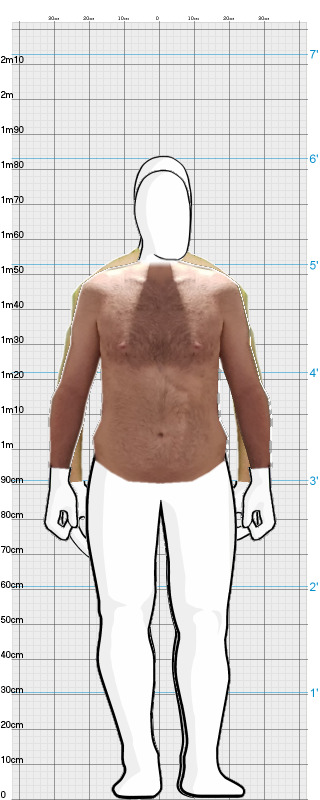 Full Size Comparison