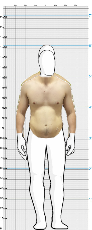 Full Size Comparison