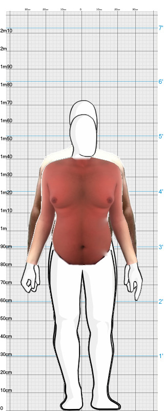 Full Size Comparison
