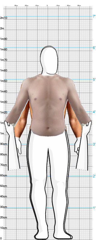 Full Size Comparison