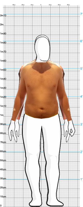 Full Size Comparison