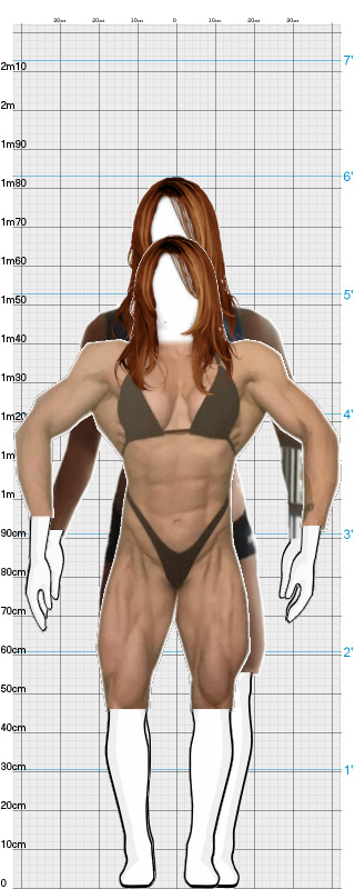 Full Size Comparison