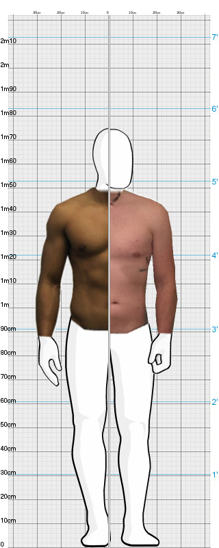 Full Size Comparison