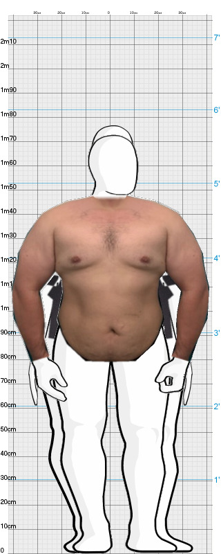 Full Size Comparison