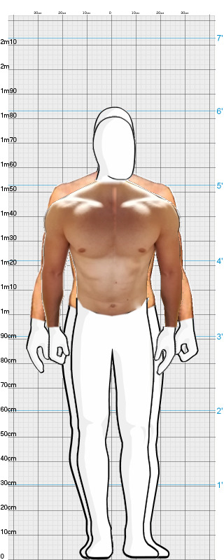 Full Size Comparison