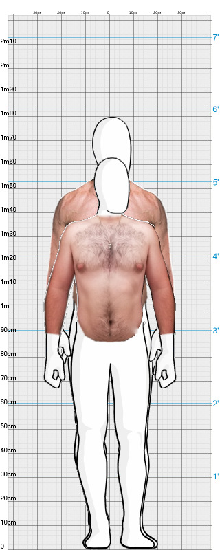 Full Size Comparison