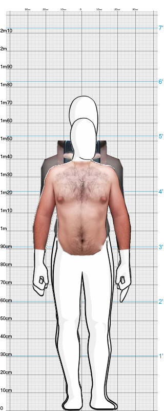 Full Size Comparison