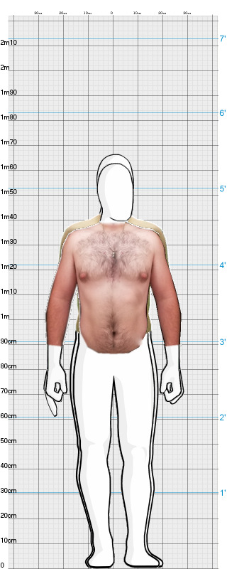 Full Size Comparison