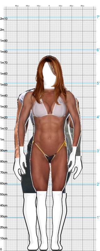 Full Size Comparison