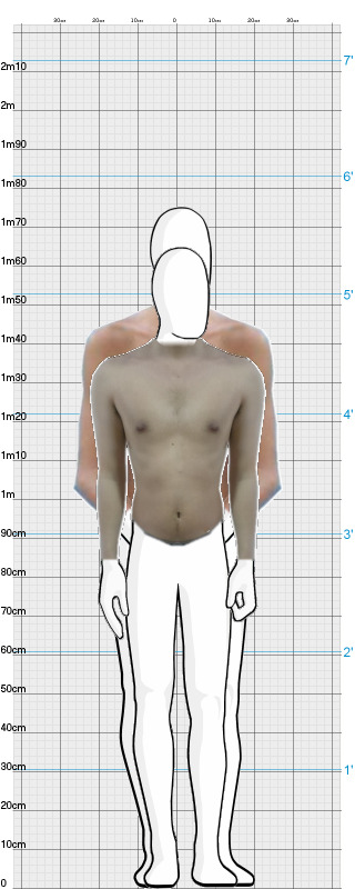 Full Size Comparison