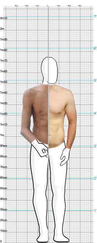 Full Size Comparison