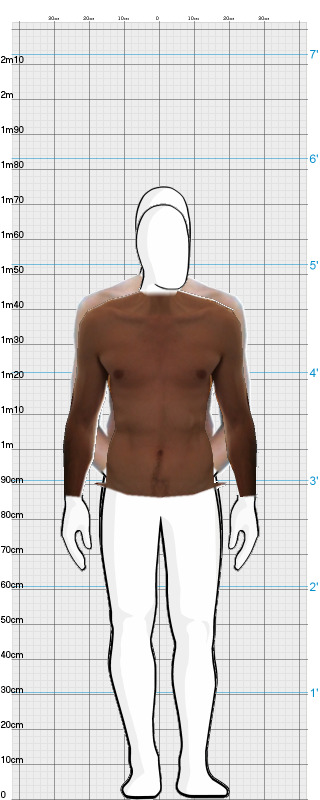 Full Size Comparison