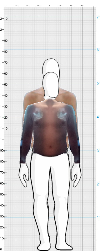 Full Size Comparison