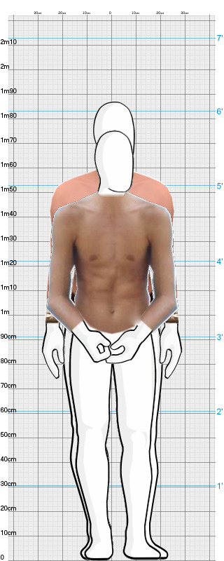 Full Size Comparison