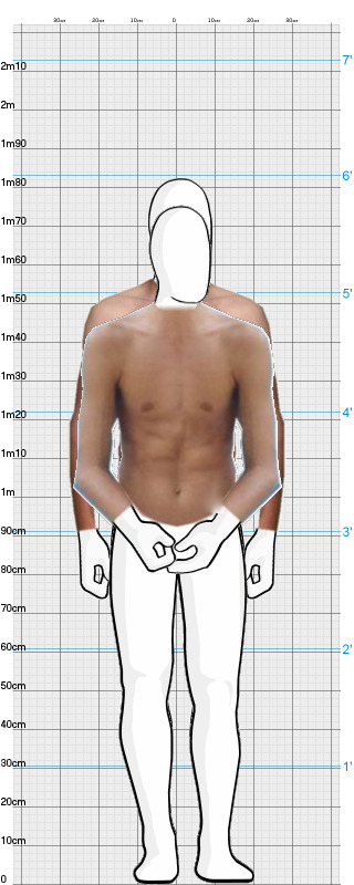 Full Size Comparison