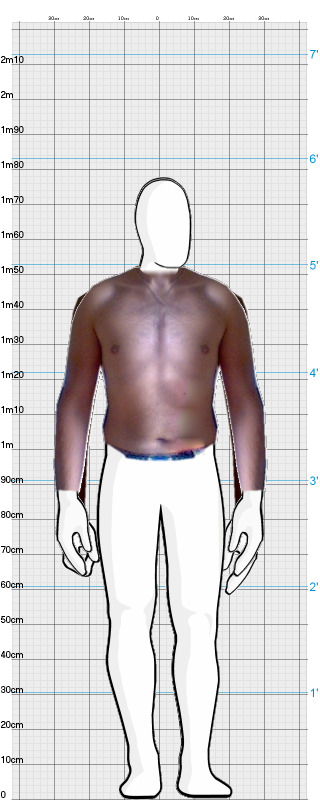 Full Size Comparison