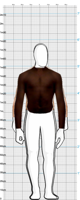 Full Size Comparison