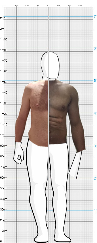 Full Size Comparison