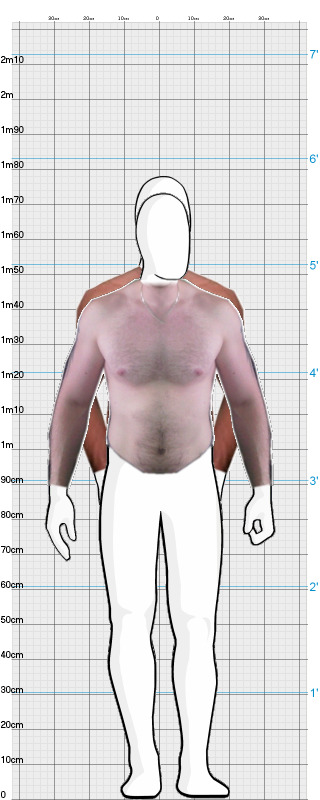 Full Size Comparison