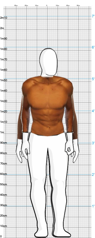 Full Size Comparison