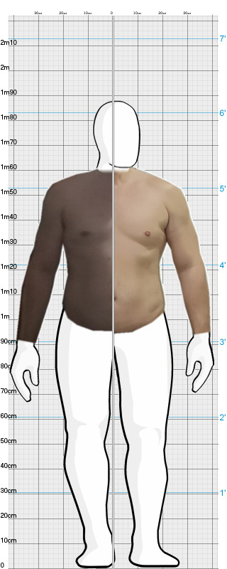 Full Size Comparison