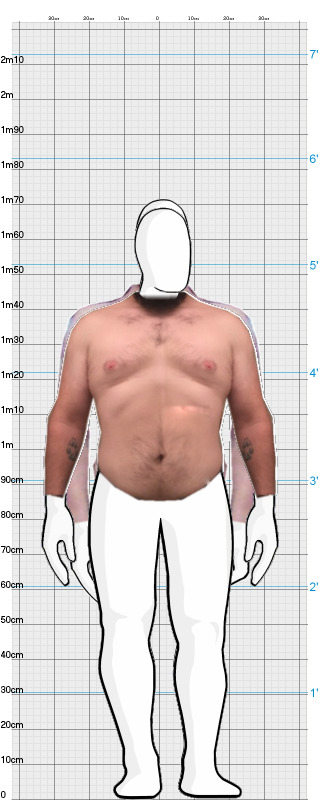 Full Size Comparison