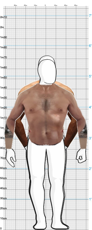 Full Size Comparison