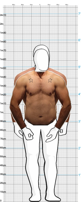 Full Size Comparison