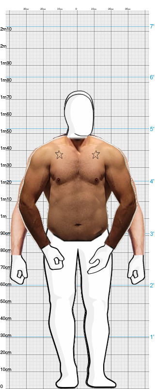 Full Size Comparison