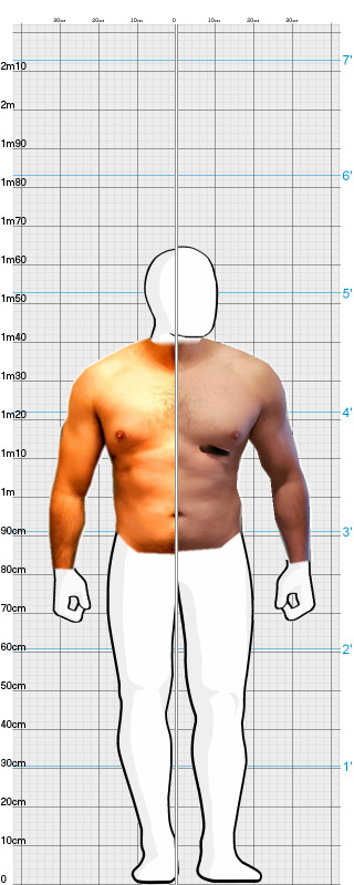 Full Size Comparison