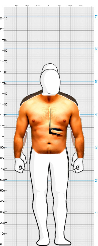 Full Size Comparison