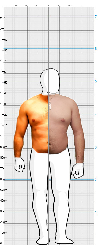 Full Size Comparison