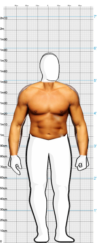 Full Size Comparison