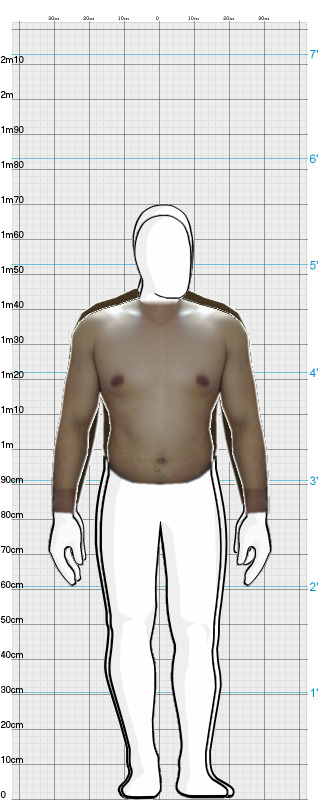 Full Size Comparison