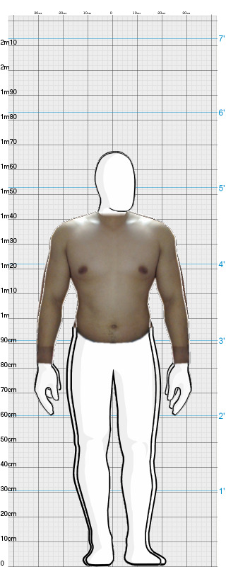 Full Size Comparison