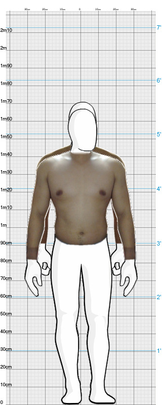 Full Size Comparison