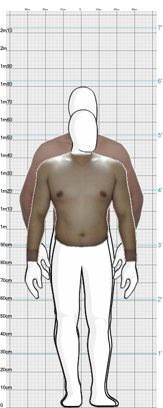 Full Size Comparison