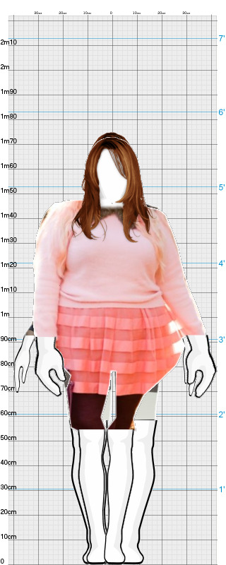 Full Size Comparison