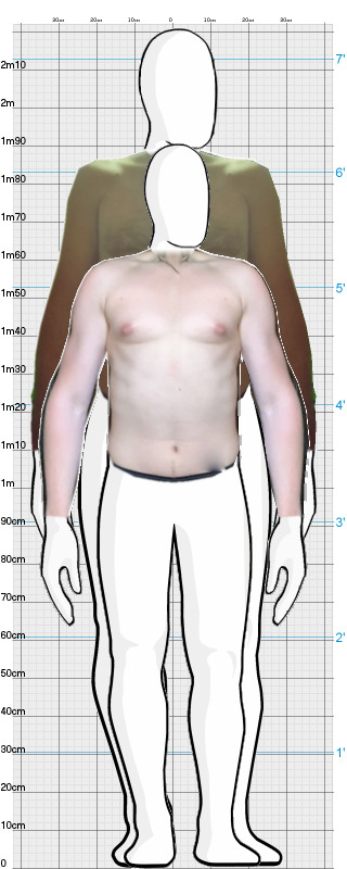 Full Size Comparison