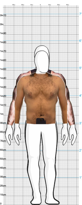 Full Size Comparison